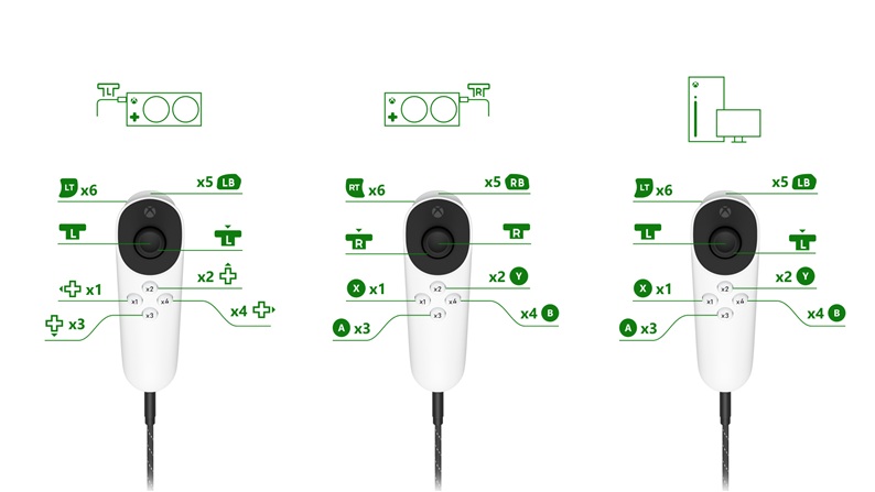 All about the Xbox Adaptive Joystick | Xbox Support